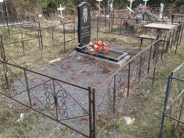 Мелихов Сергей Николаевич