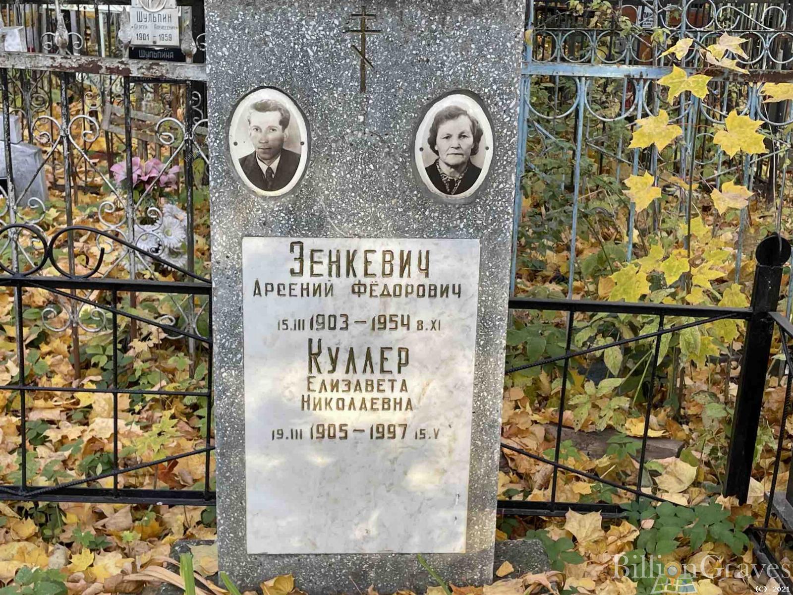Куллер Елизавета Николаевна