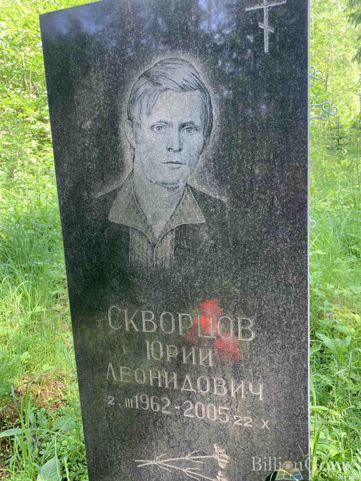 Скворцов Юрий Леонидович