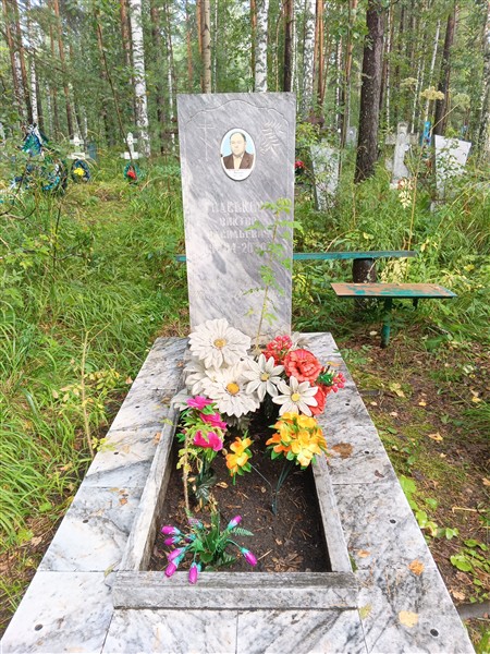 Васьков Виктор Васильевич