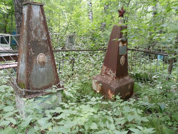Тишков Яков Сергеевич