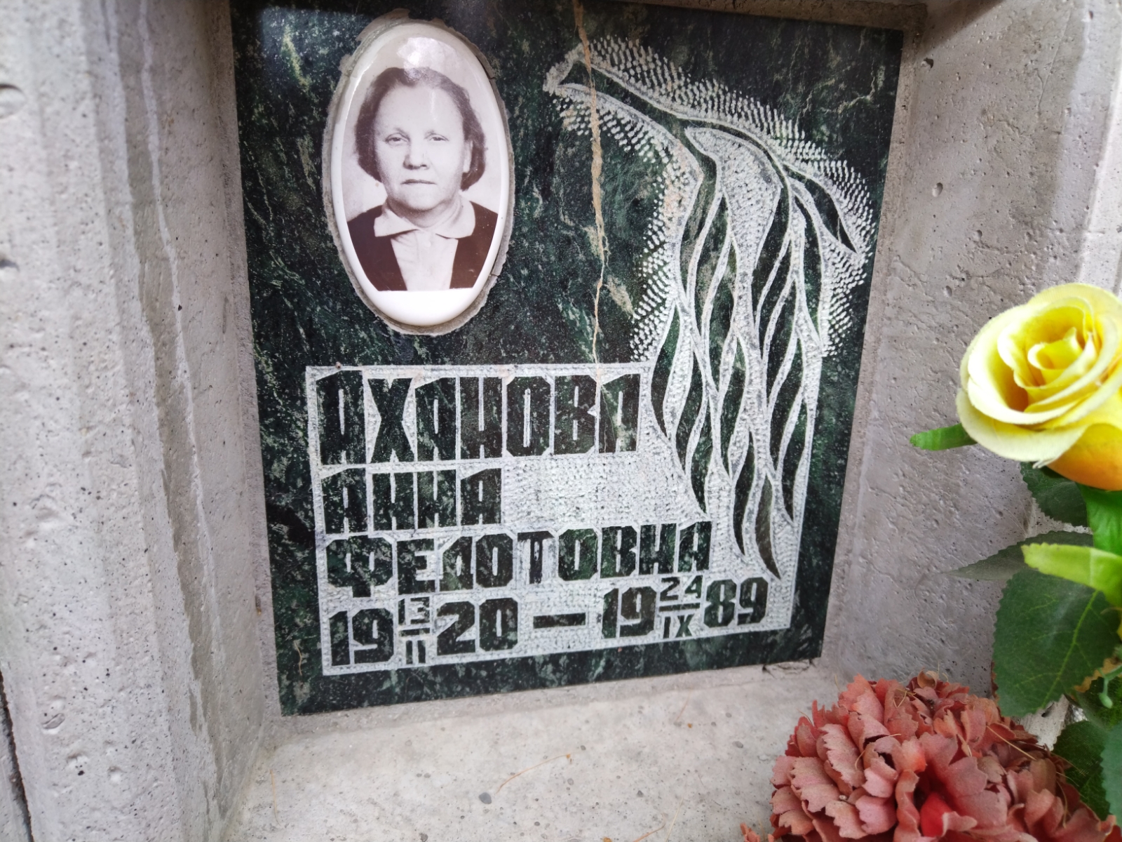 Аханова Анна Федотовна