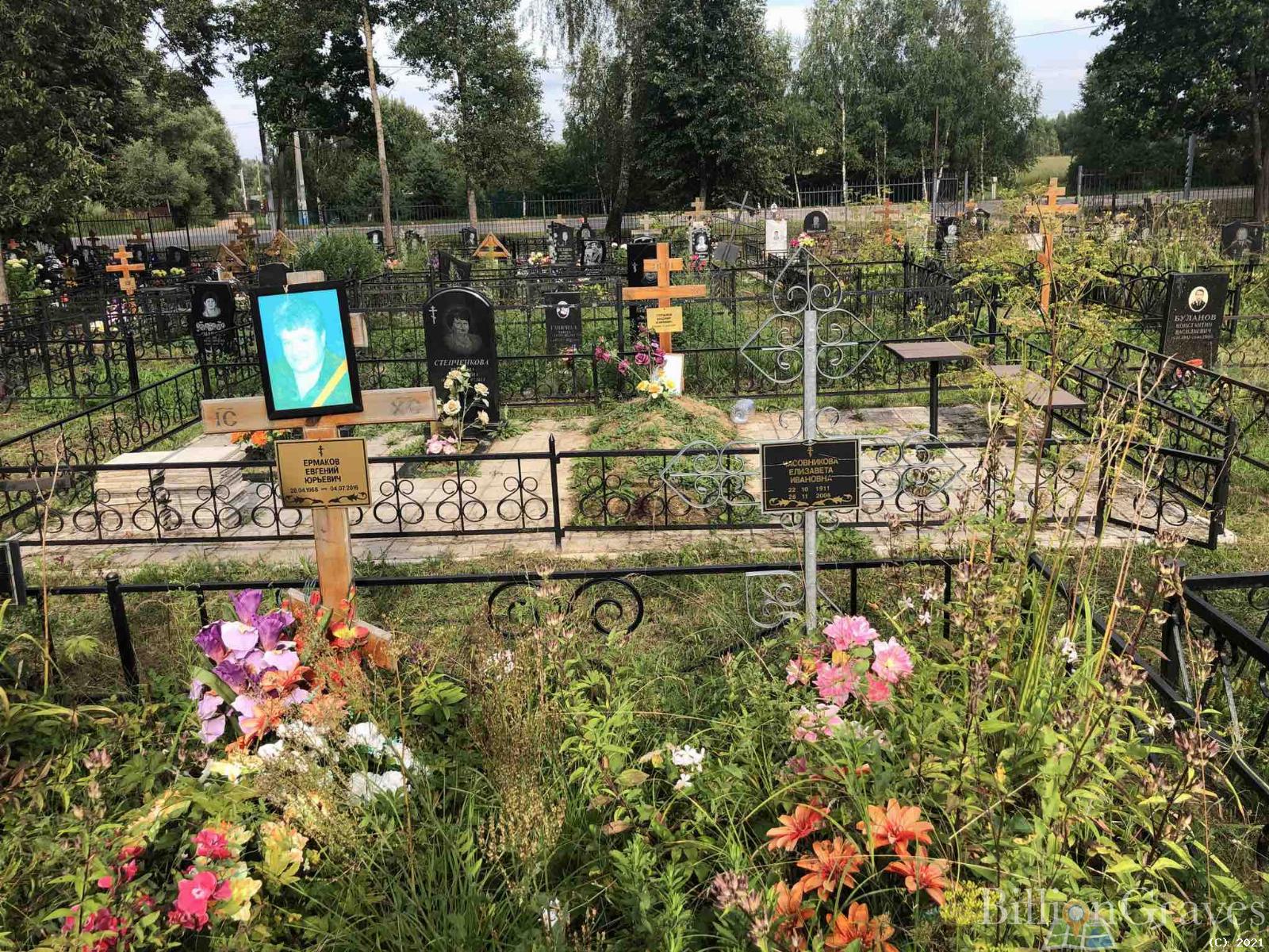 Часовникова Елизавета Ивановна