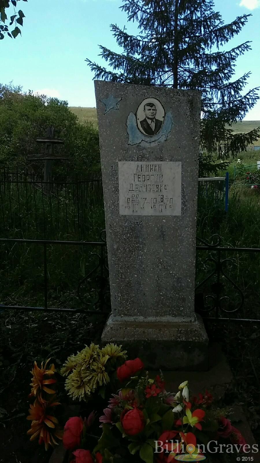 Аникин Георгий Денисович