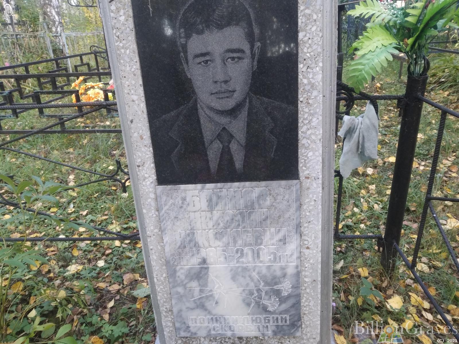 Баннов Николай Николаевич