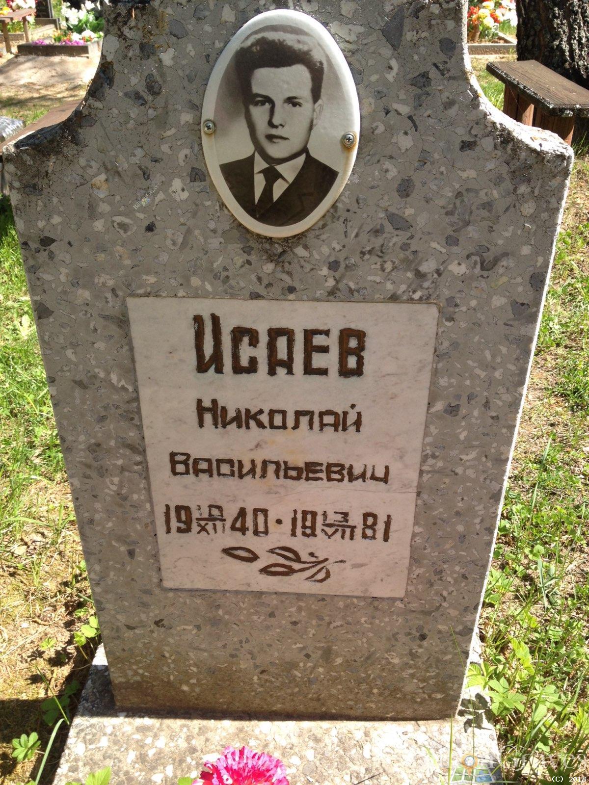 исаев николай васильевич