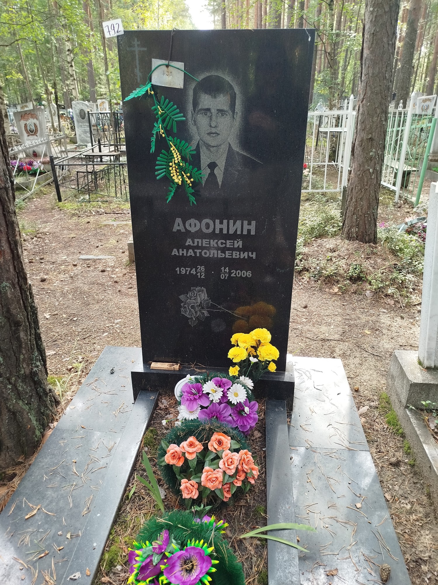 Афонин Алексей Анатольевич