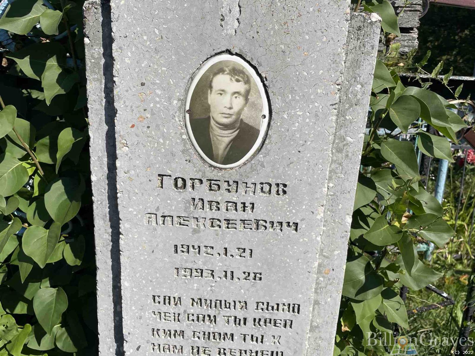 Горбунов Иван Алексеевич