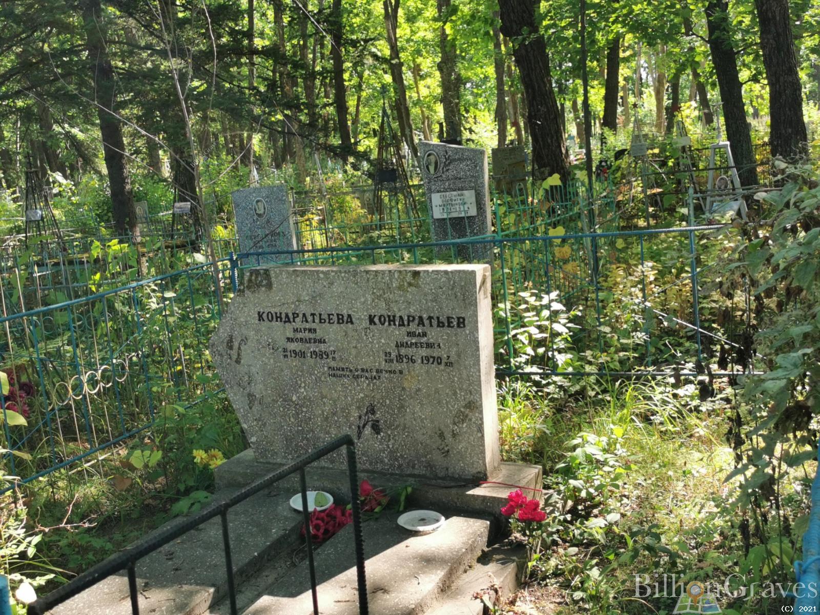 Кондратьев Иван Андреевич