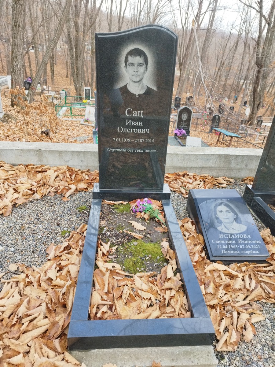 Сац Иван Олегович