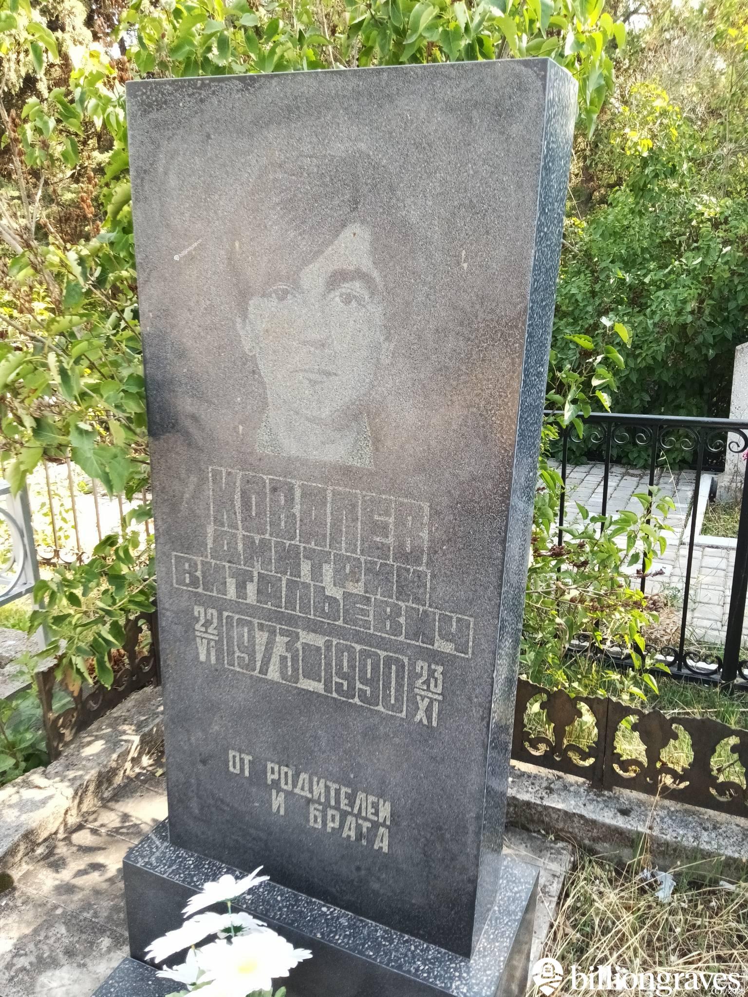 Ковалев Дмитрий Витальевич