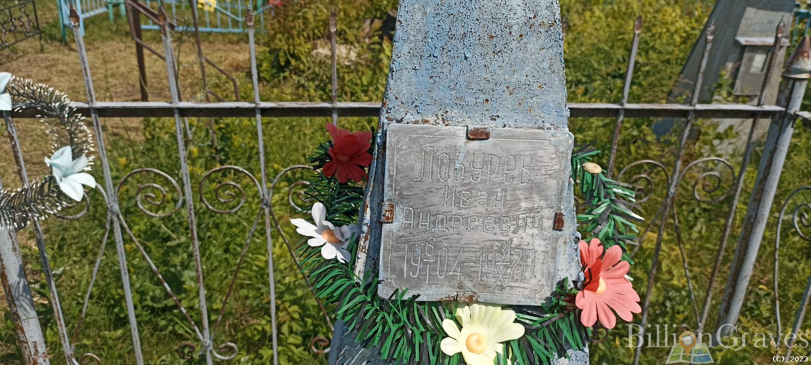 Лобурев Иван Андреевич
