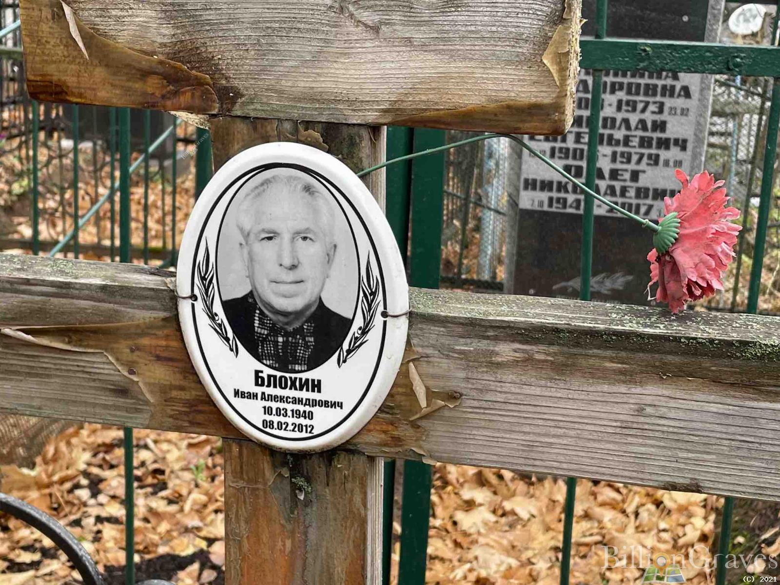 Блохин Иван Александрович