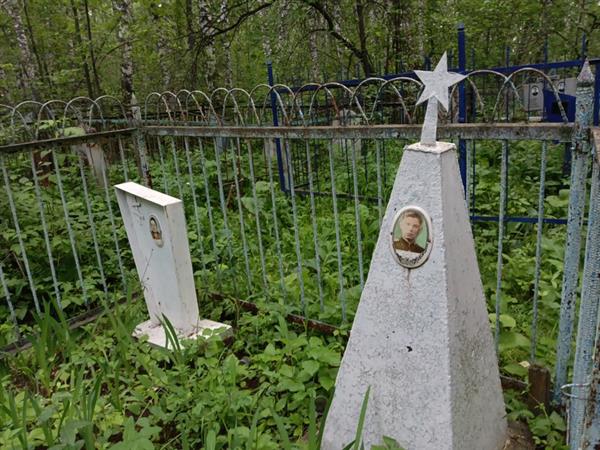 Яковлев Иван Петрович