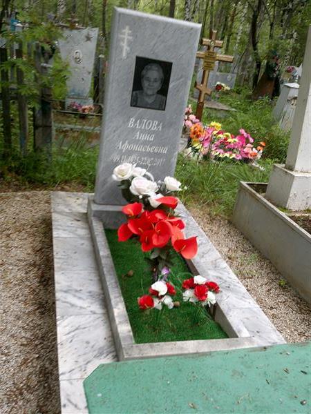Валова Анна Афонасьевна
