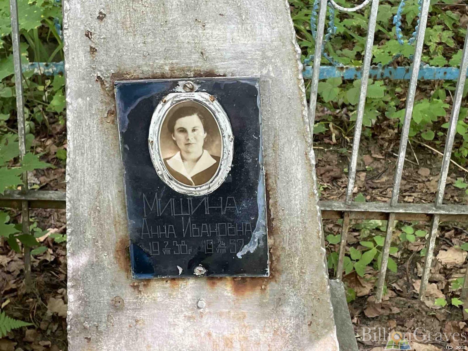 Мишина Анна Ивановна