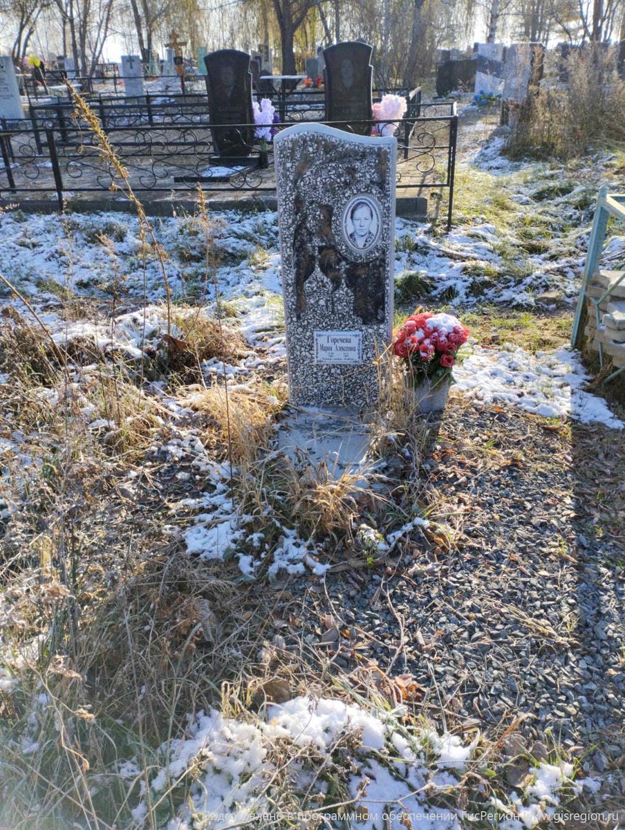 Горечева Мария Алексеевна