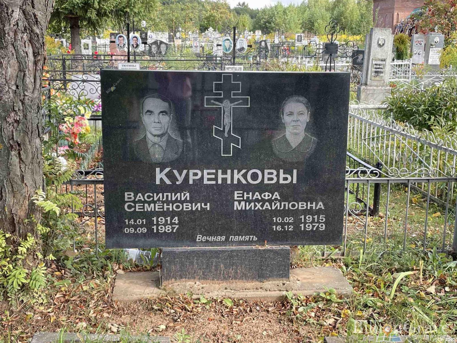 Куренкова Енафа Михайловна