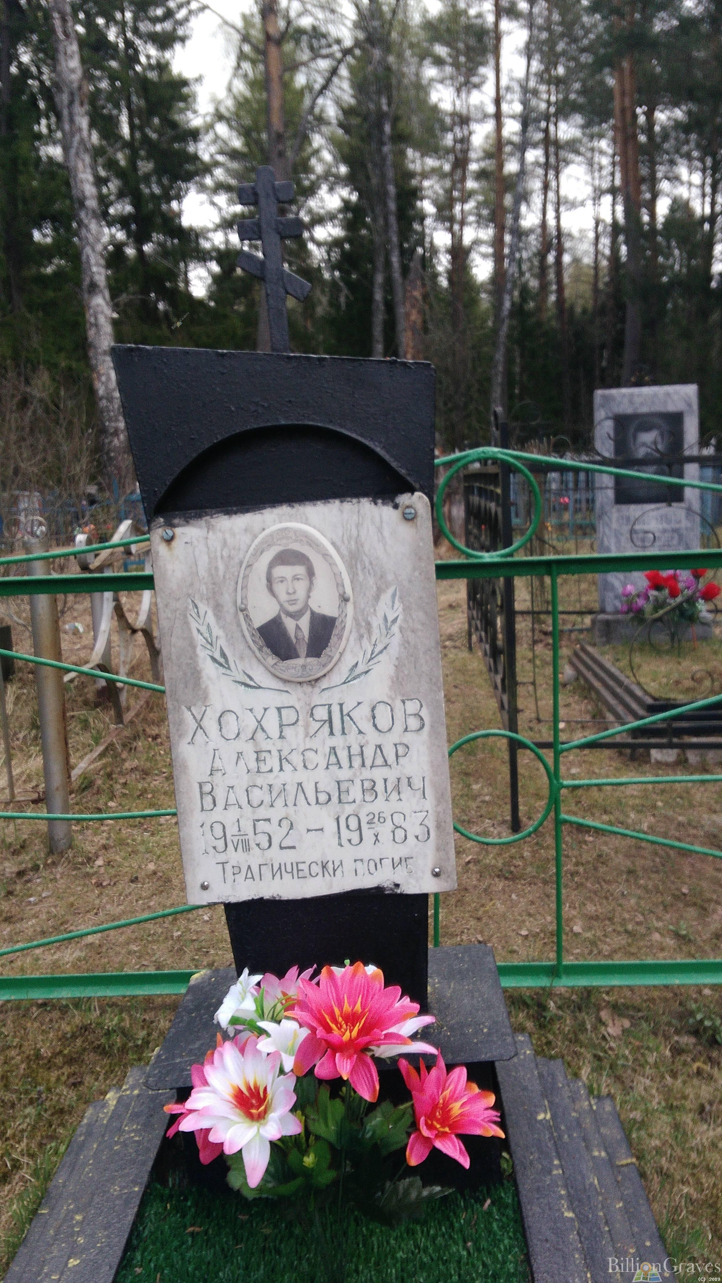 Хохряков Александр Васильевич