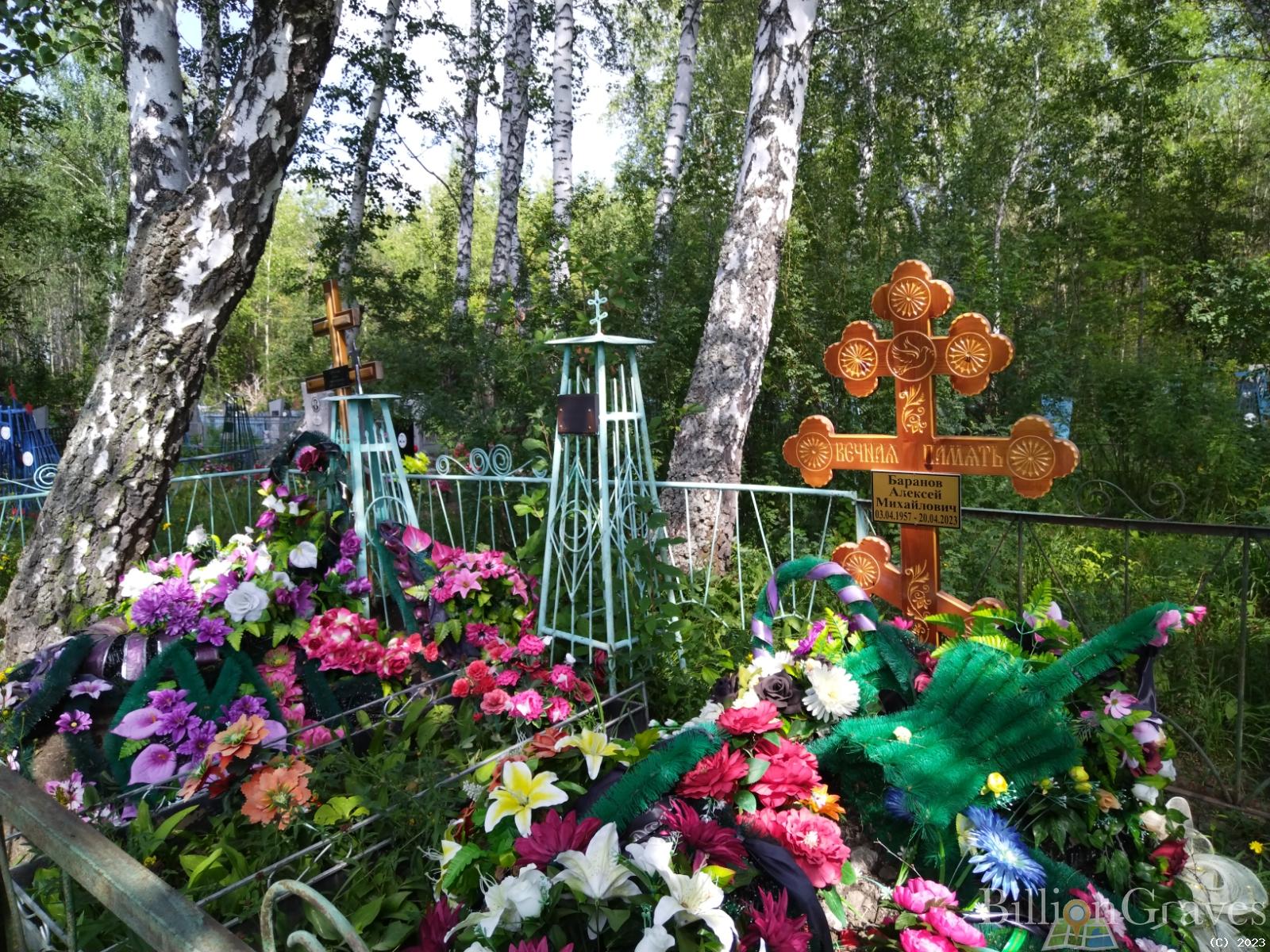 Баранова Анастасия Михайловна