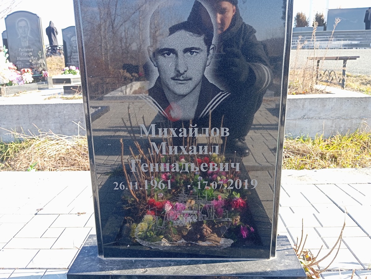 Миайлов Михаил Геннадьевич