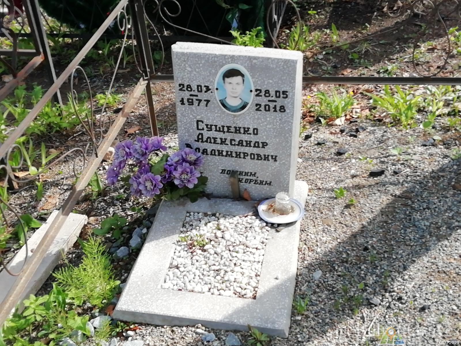 Сущенко Александр Владимирович