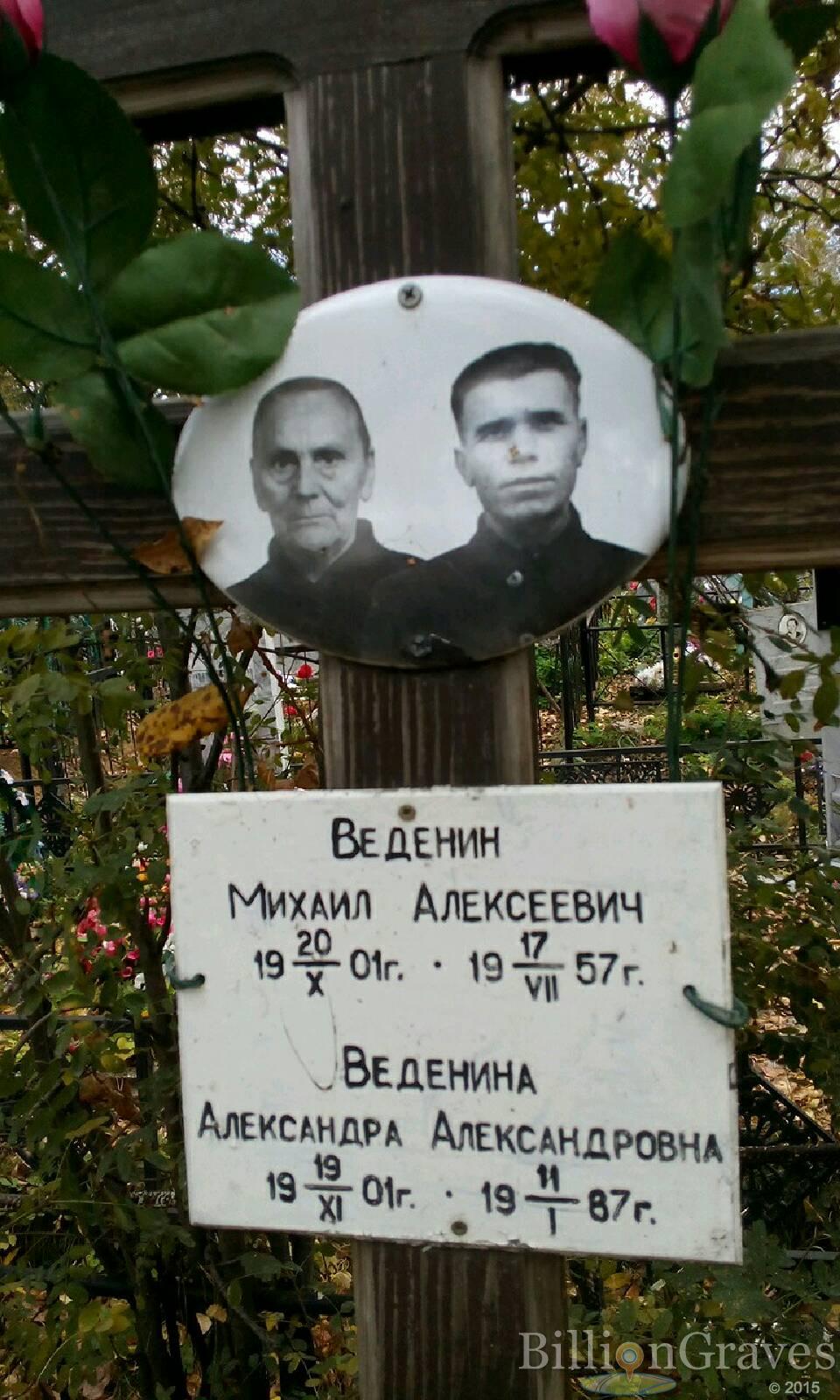 Веденин Михаил Алексеевич