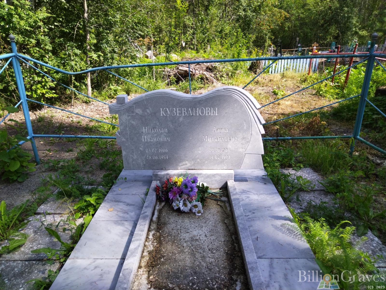 Кузеванова Анна Михайловна
