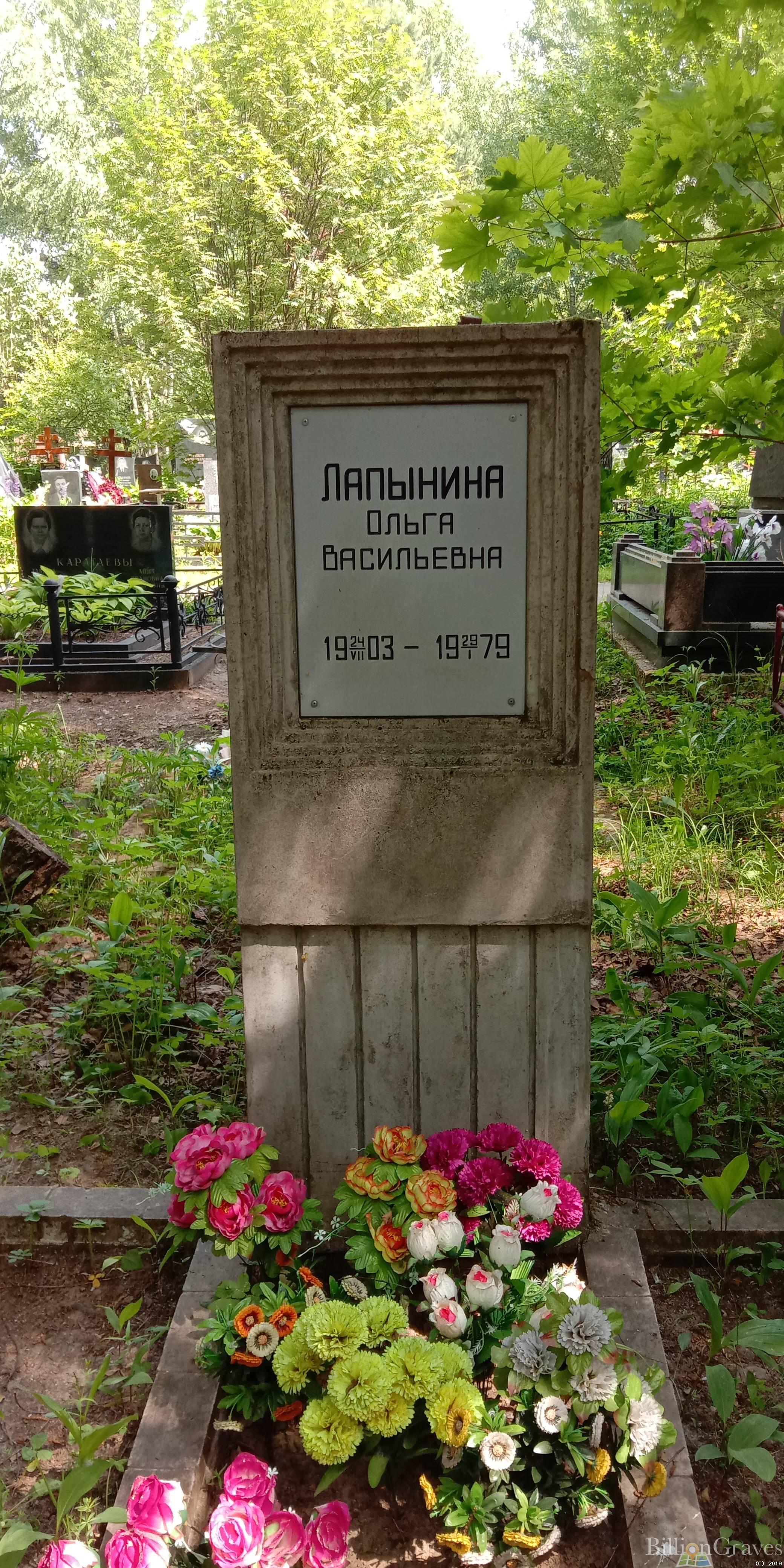 Лапынина Ольга Васильевна
