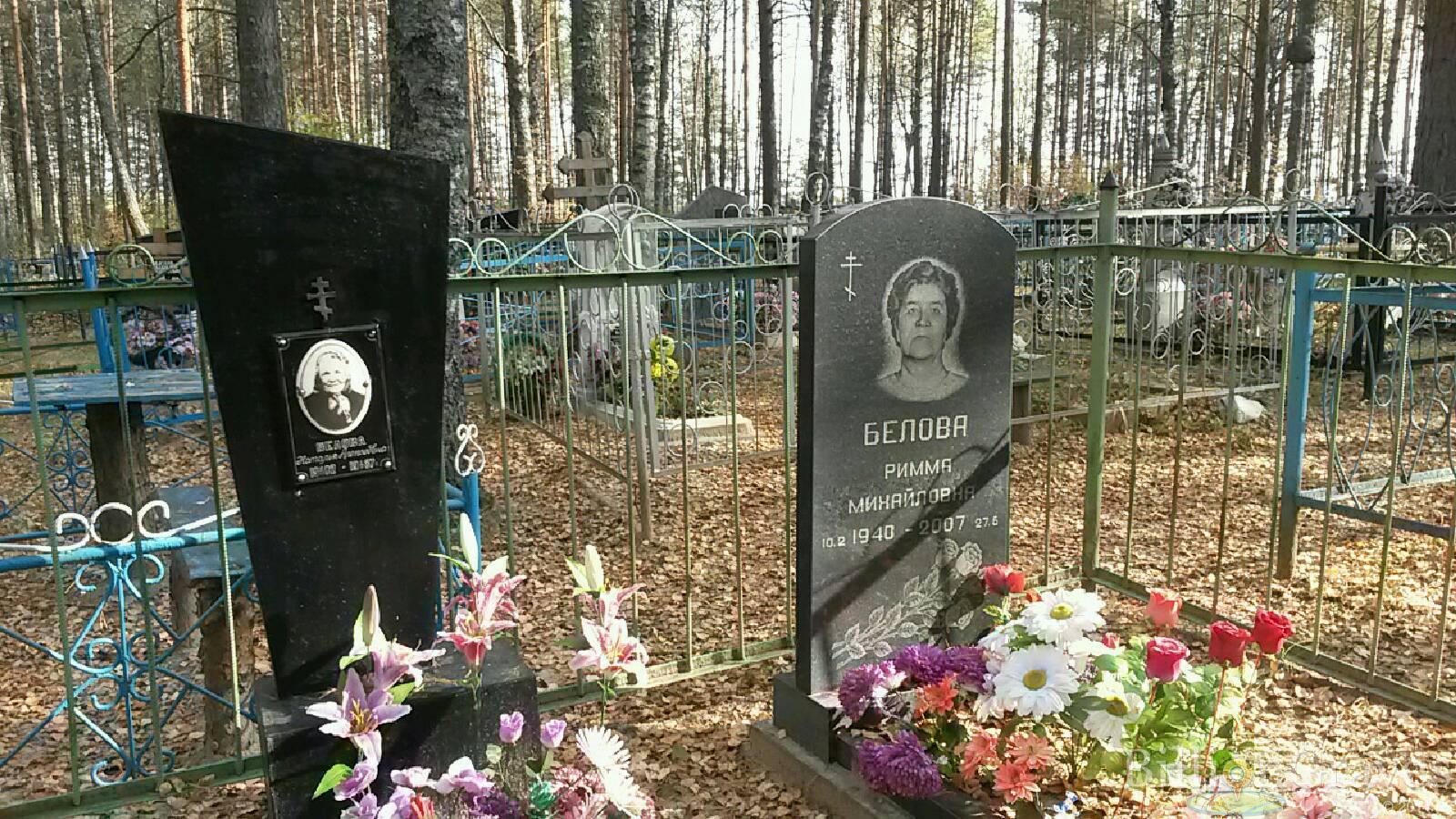 Белова Римма Михайловна
