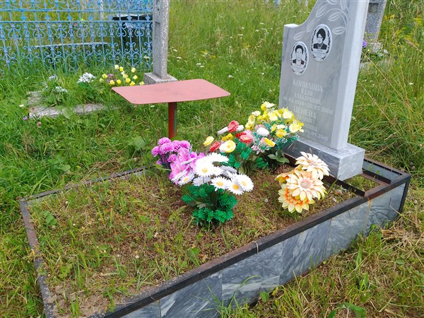Канилова Идэя Макаровна