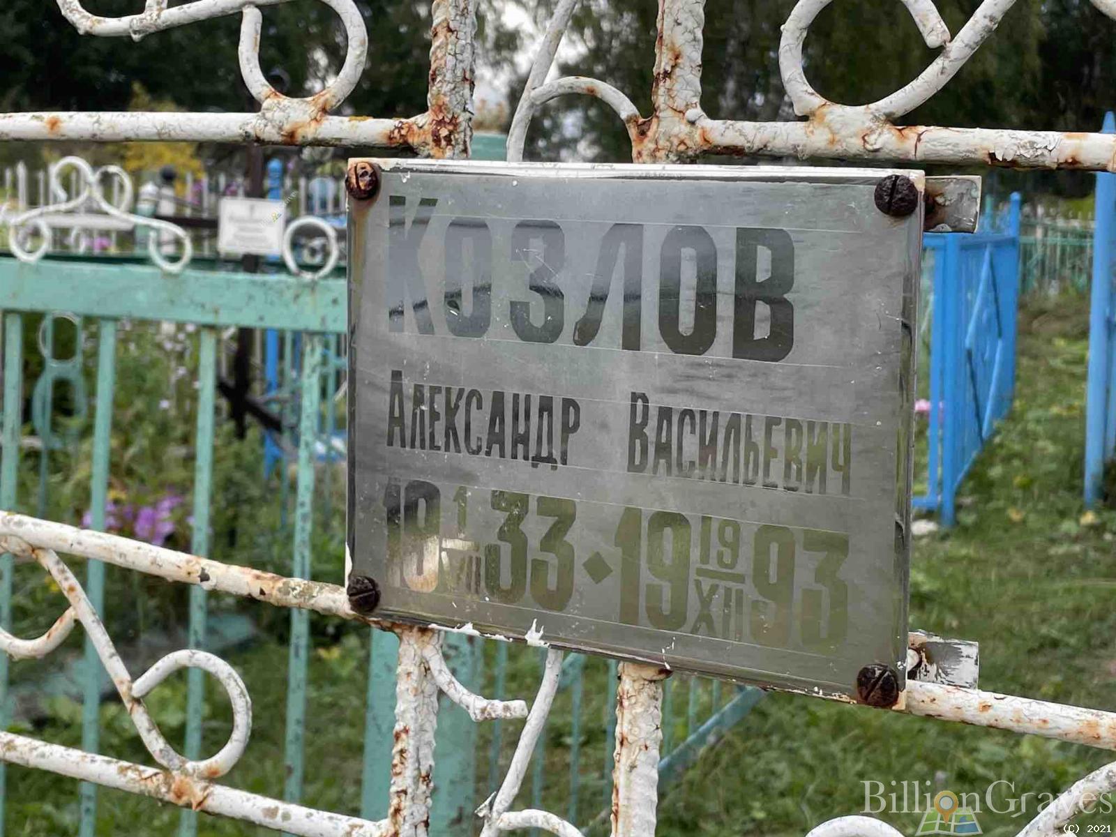Козлов Александр Васильевич