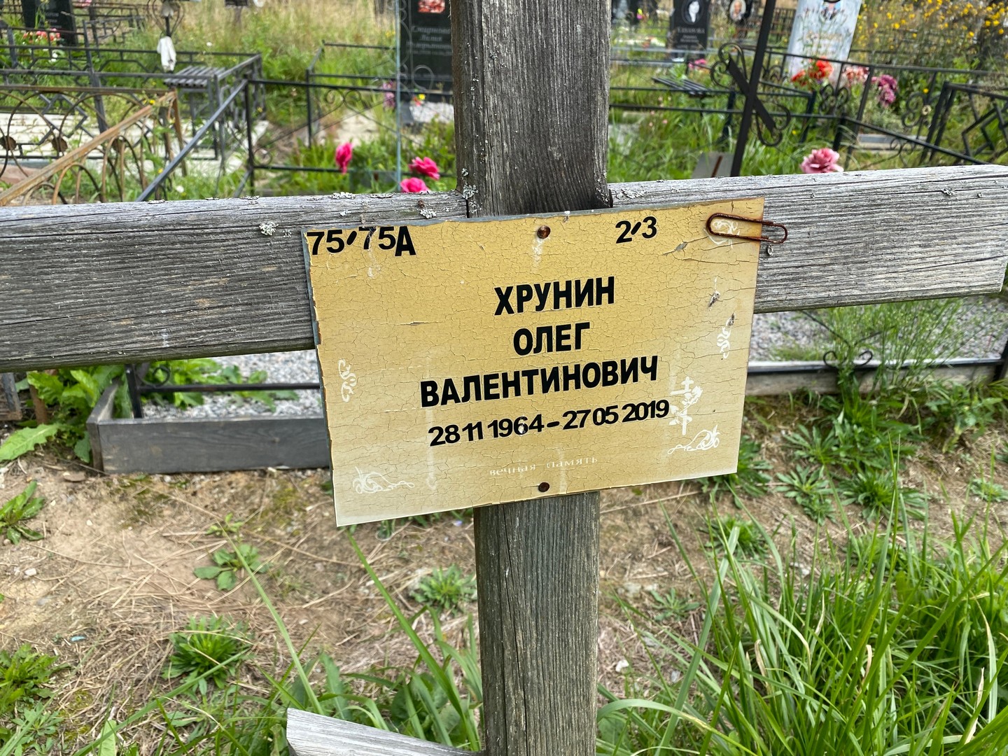 Хрунин