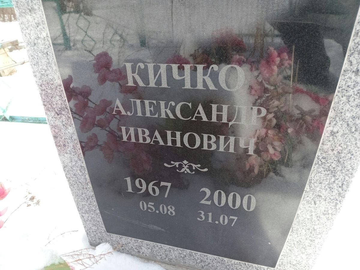 Кичко Александр Иванович