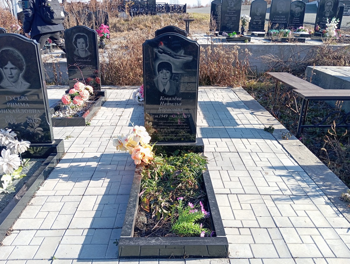 Ковалева Наталья Борисовна