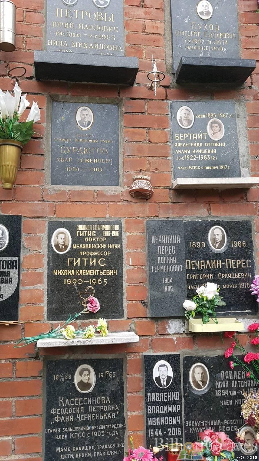 Бертайт Адельгейда Оттовна