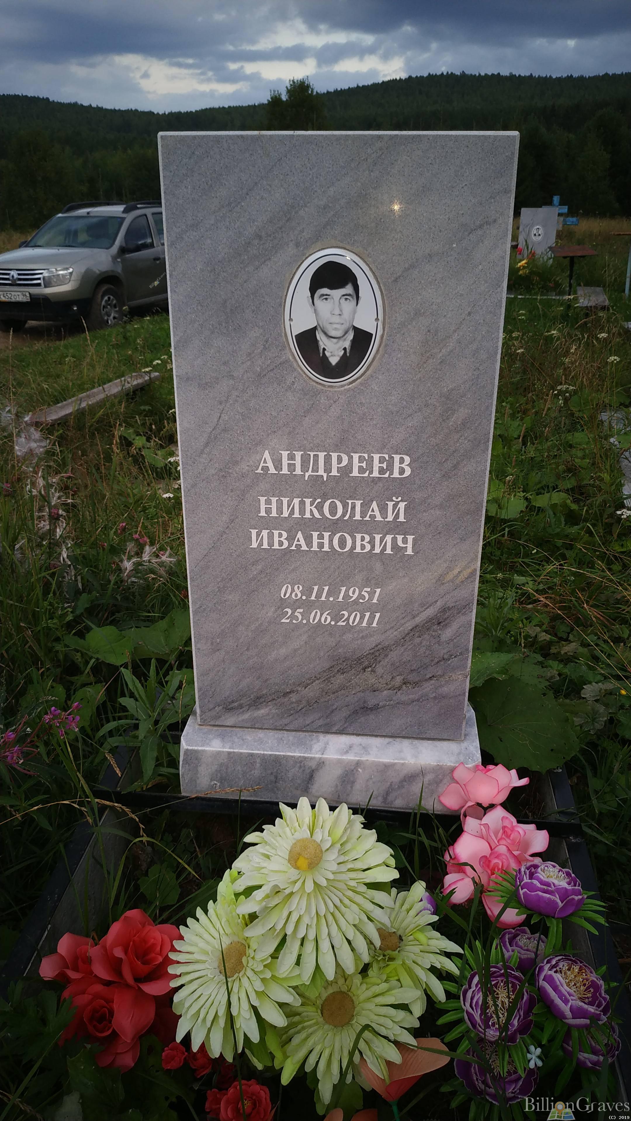 Андреев Николай Иванович
