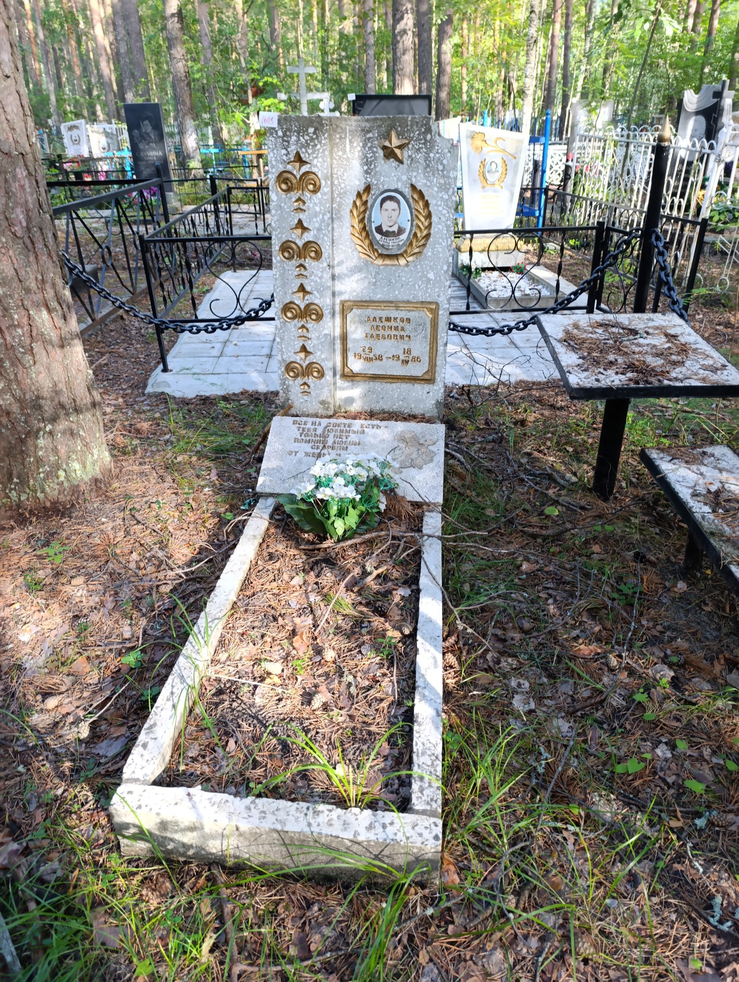 Алешков Леонид Глебович