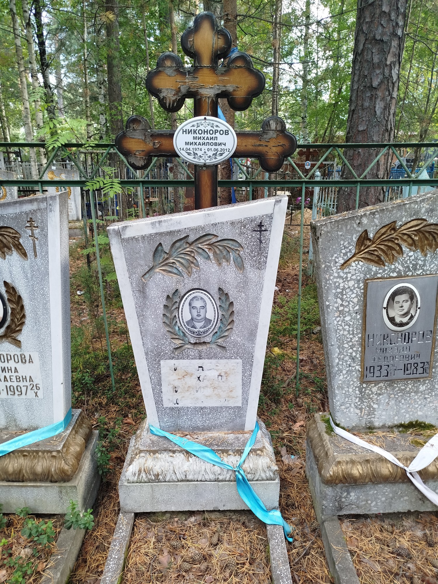 Никоноров Михаил Михайлович