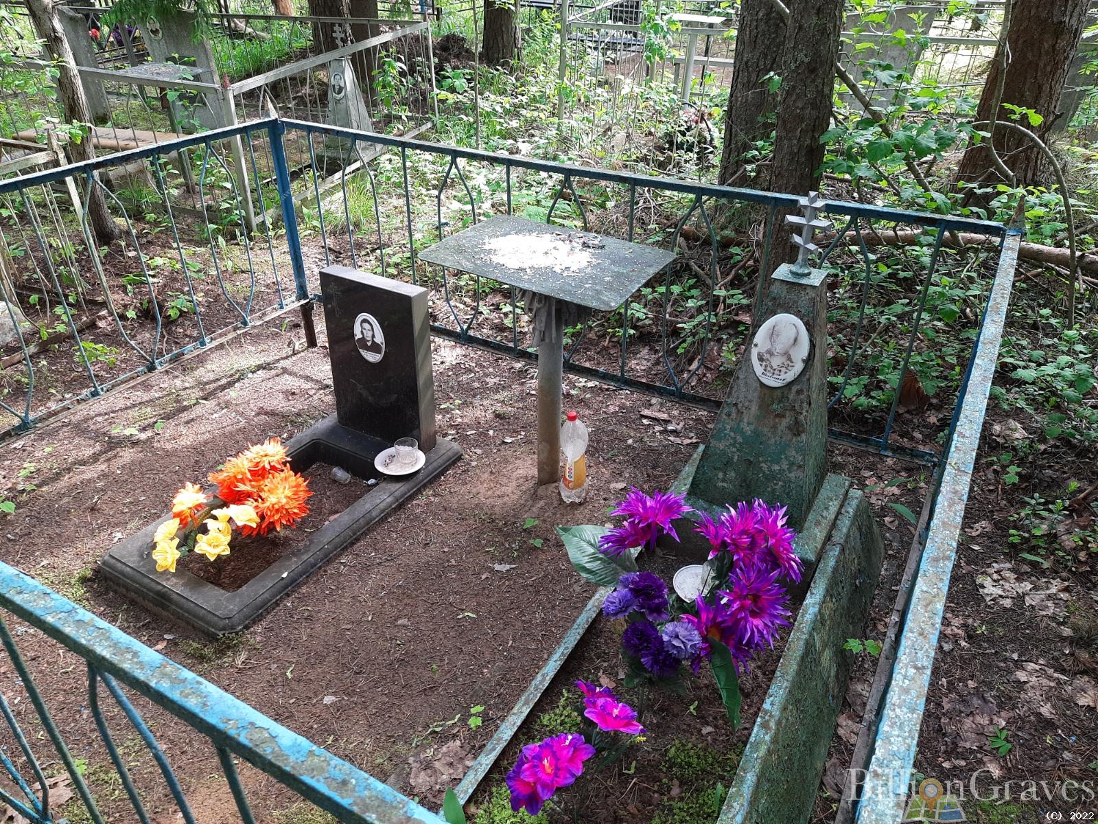 Шабанова Нина Андреевна