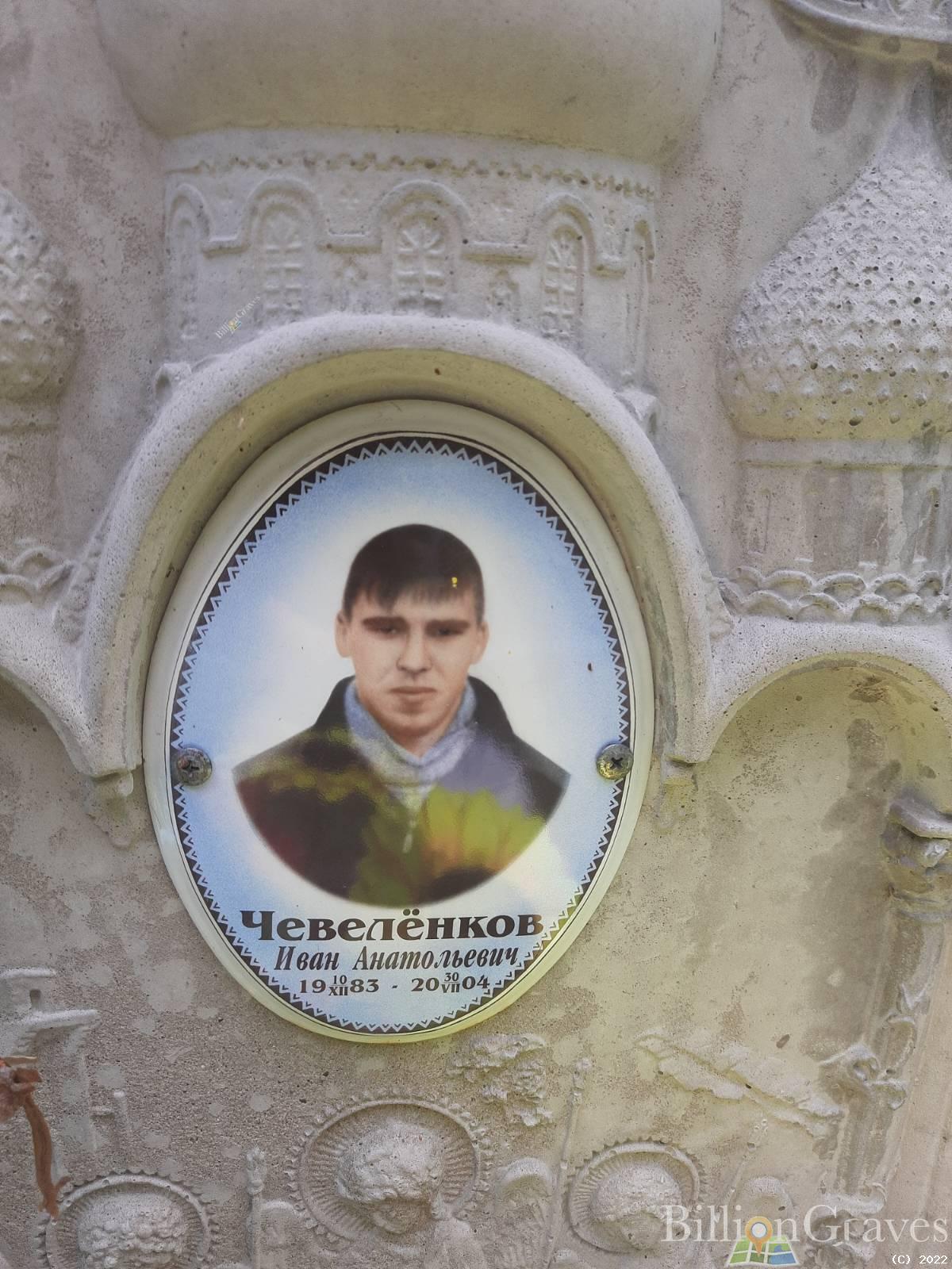 Чевелёнков Иван Анатольевич