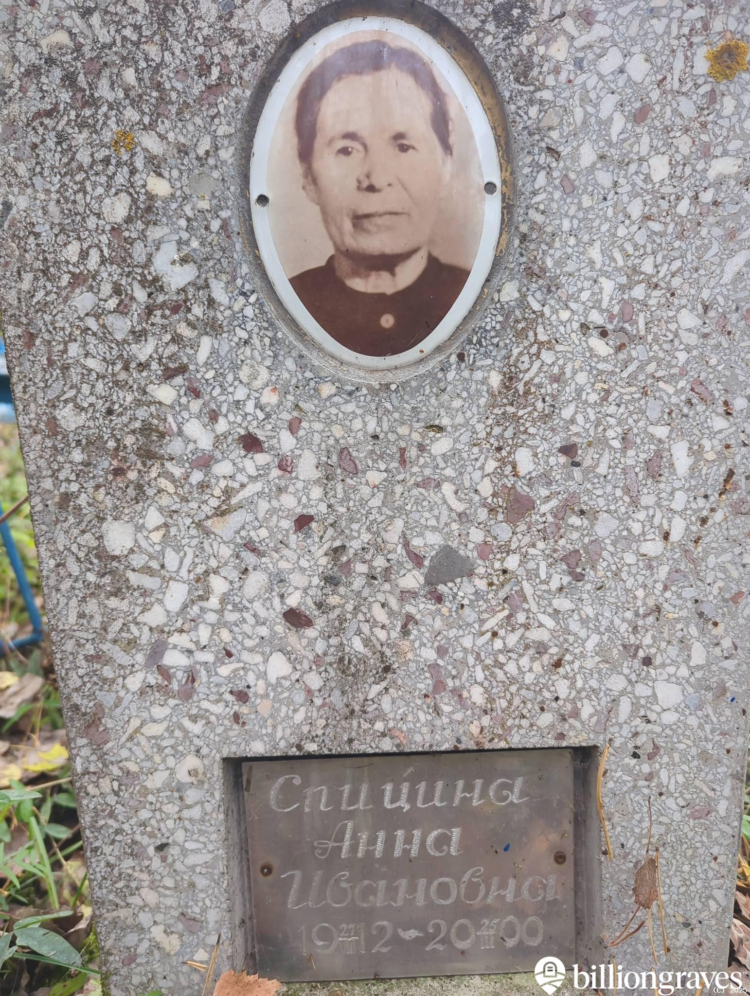 Спицина Анна Ивановна