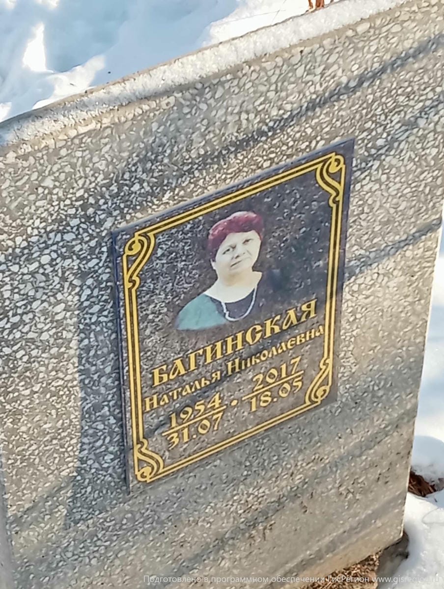 Багинская Наталья Николаевна