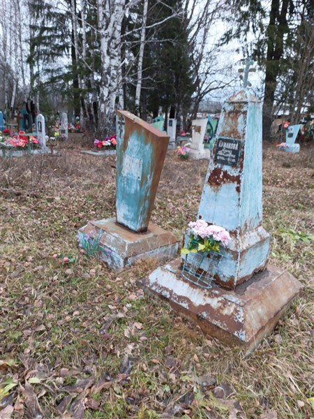 Ермакова Анна Павловна