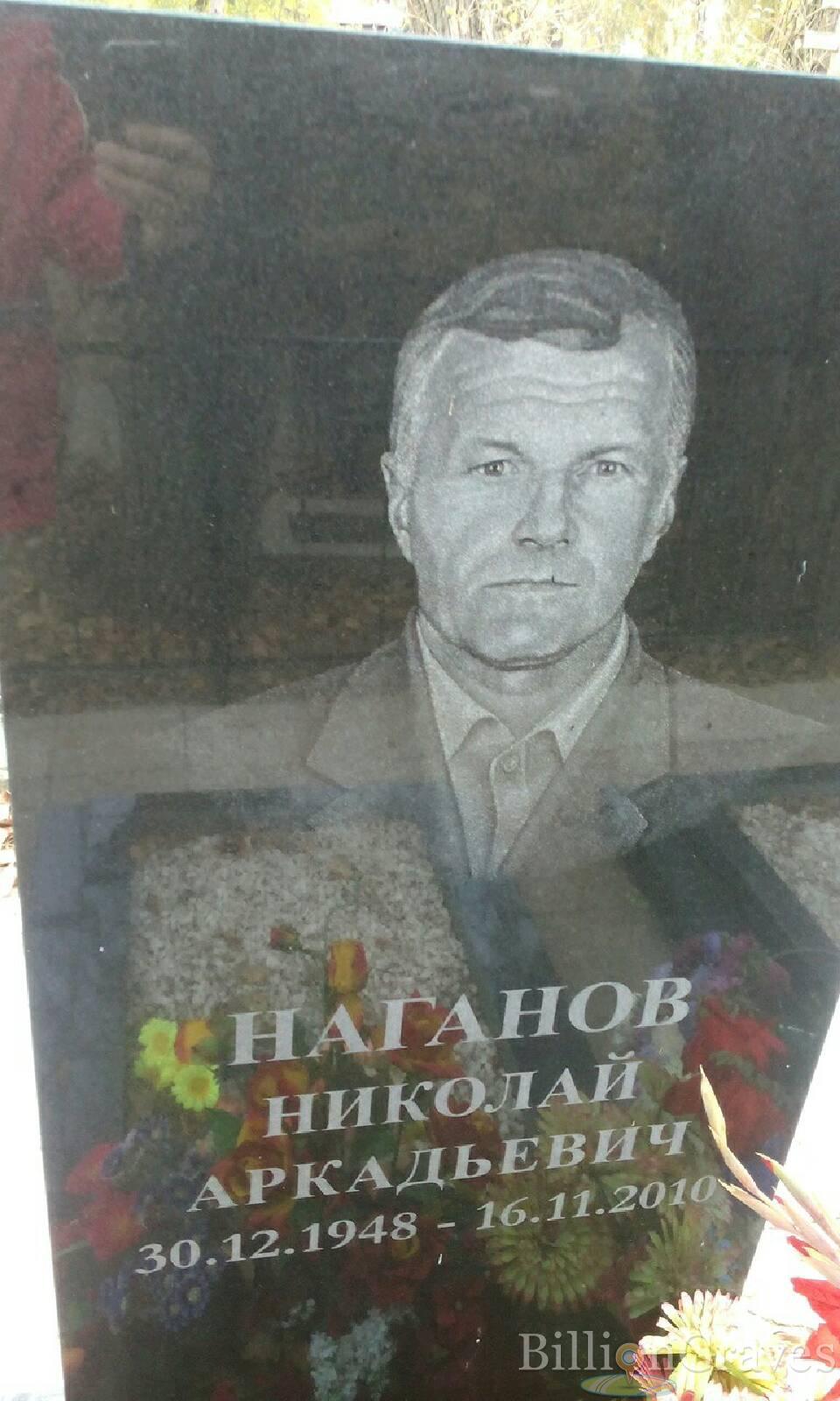 Наганов Николай Аркадьевич