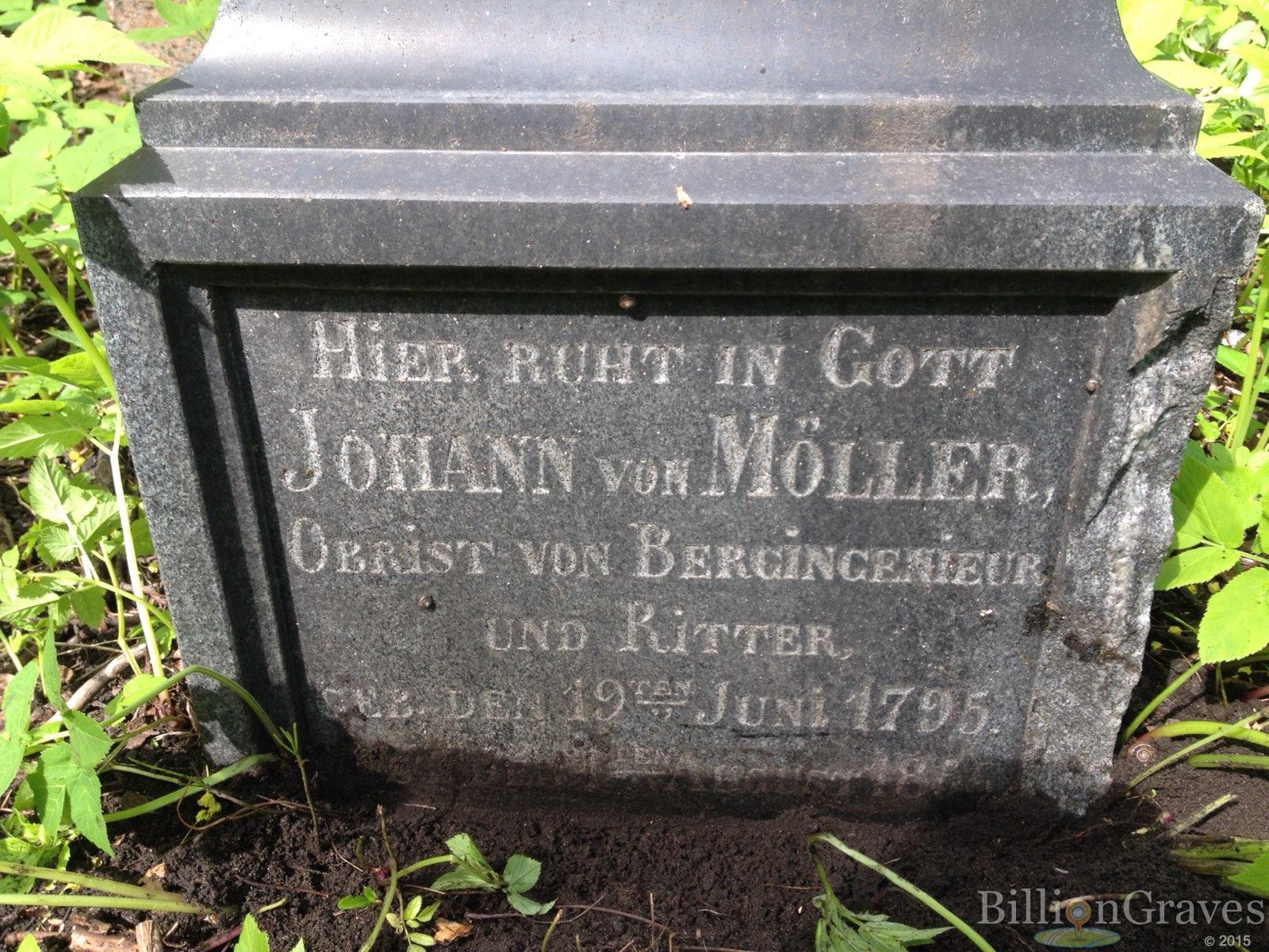 von Möller Johann