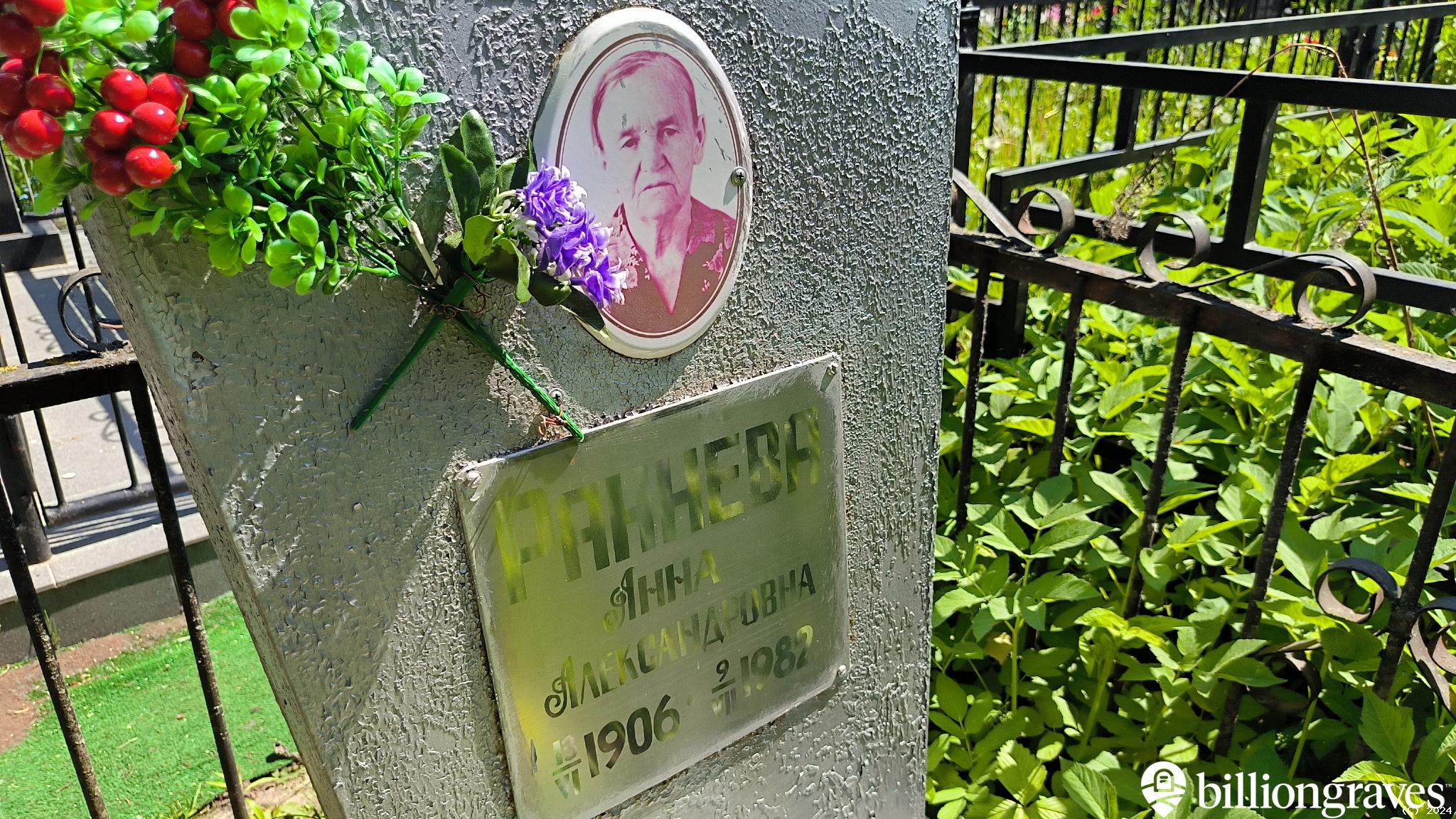 Раннева Анна Александровна