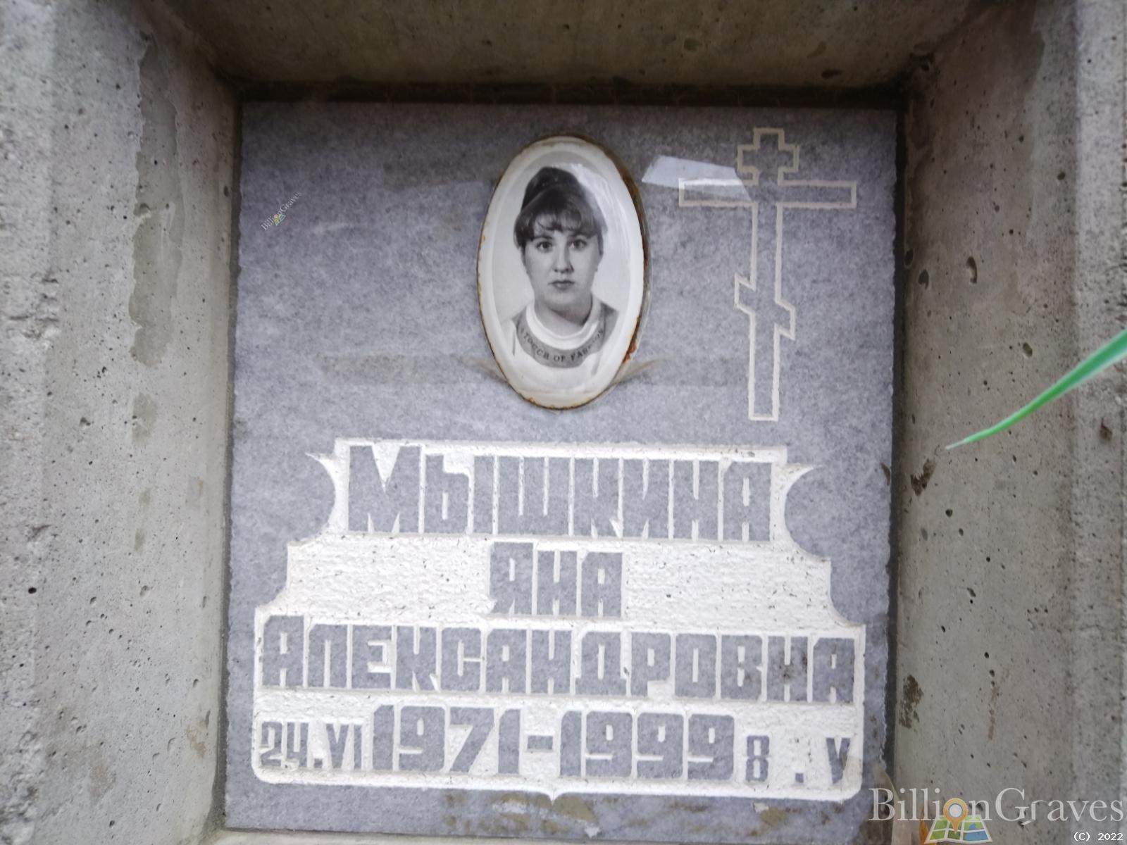 Мышкина Яна Александровна