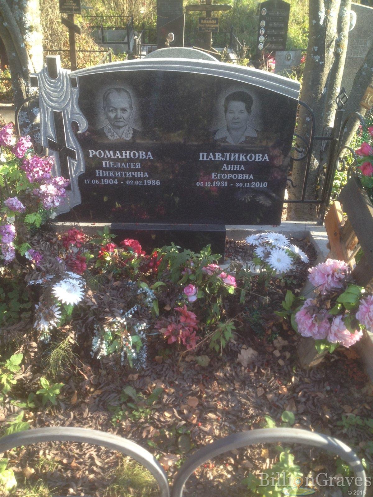 Павликова Анна Егоровна