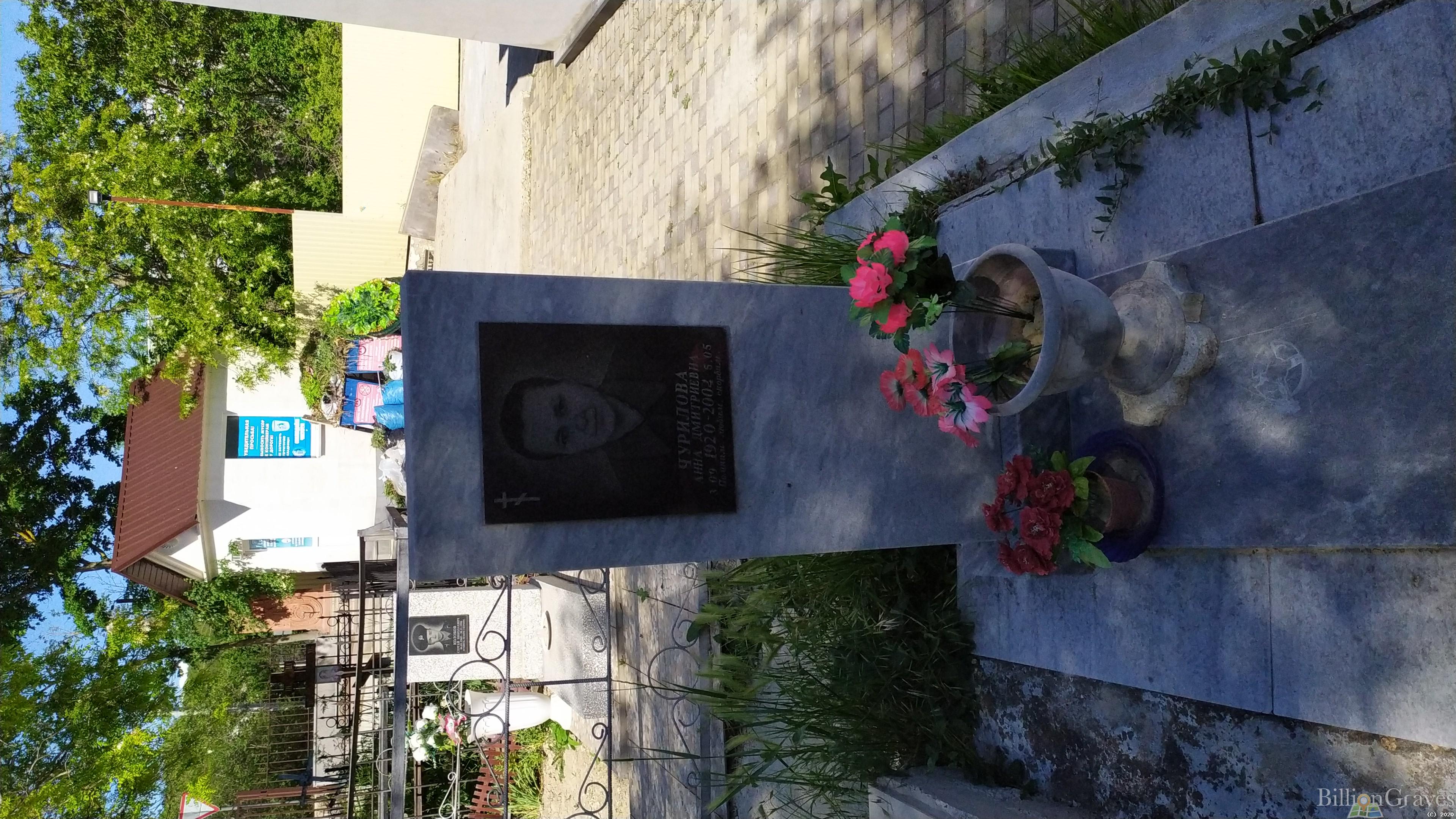 Чурилова Анна Дмитриевна